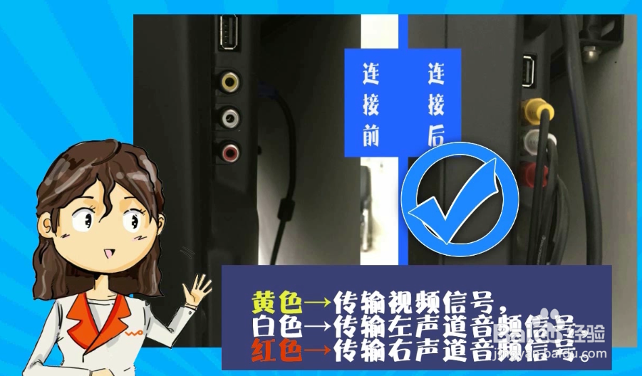 IPTV看不到画面怎么办