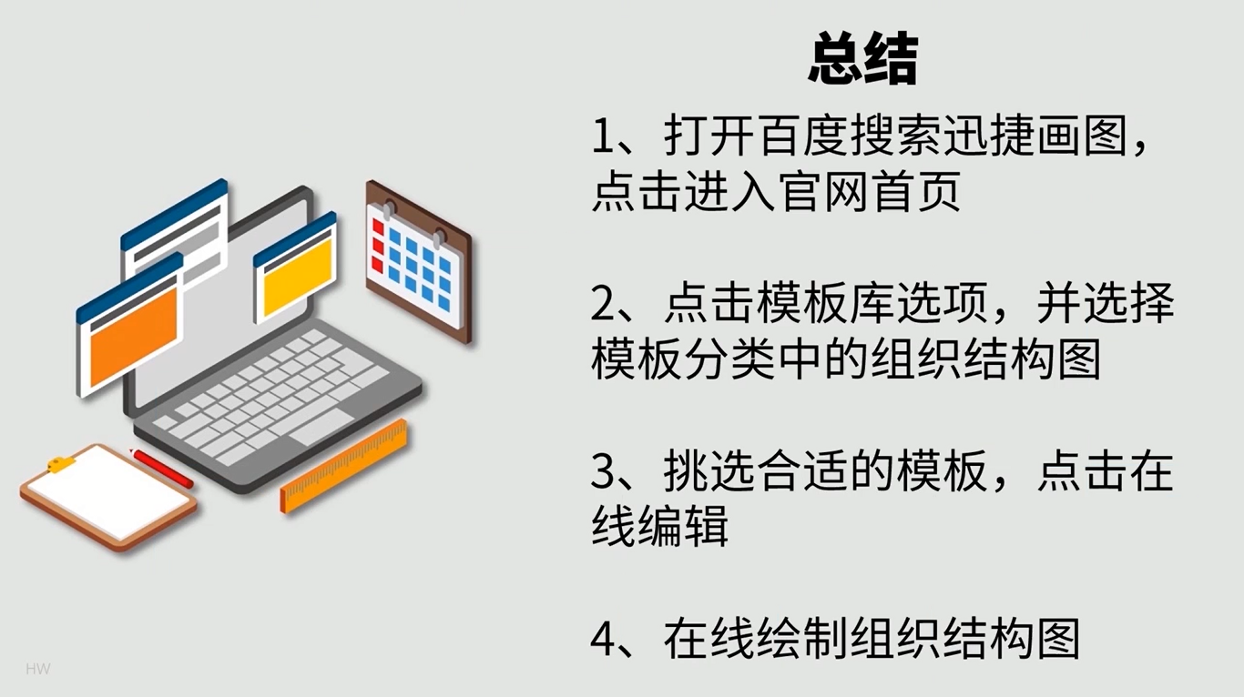 组织结构图怎么绘制