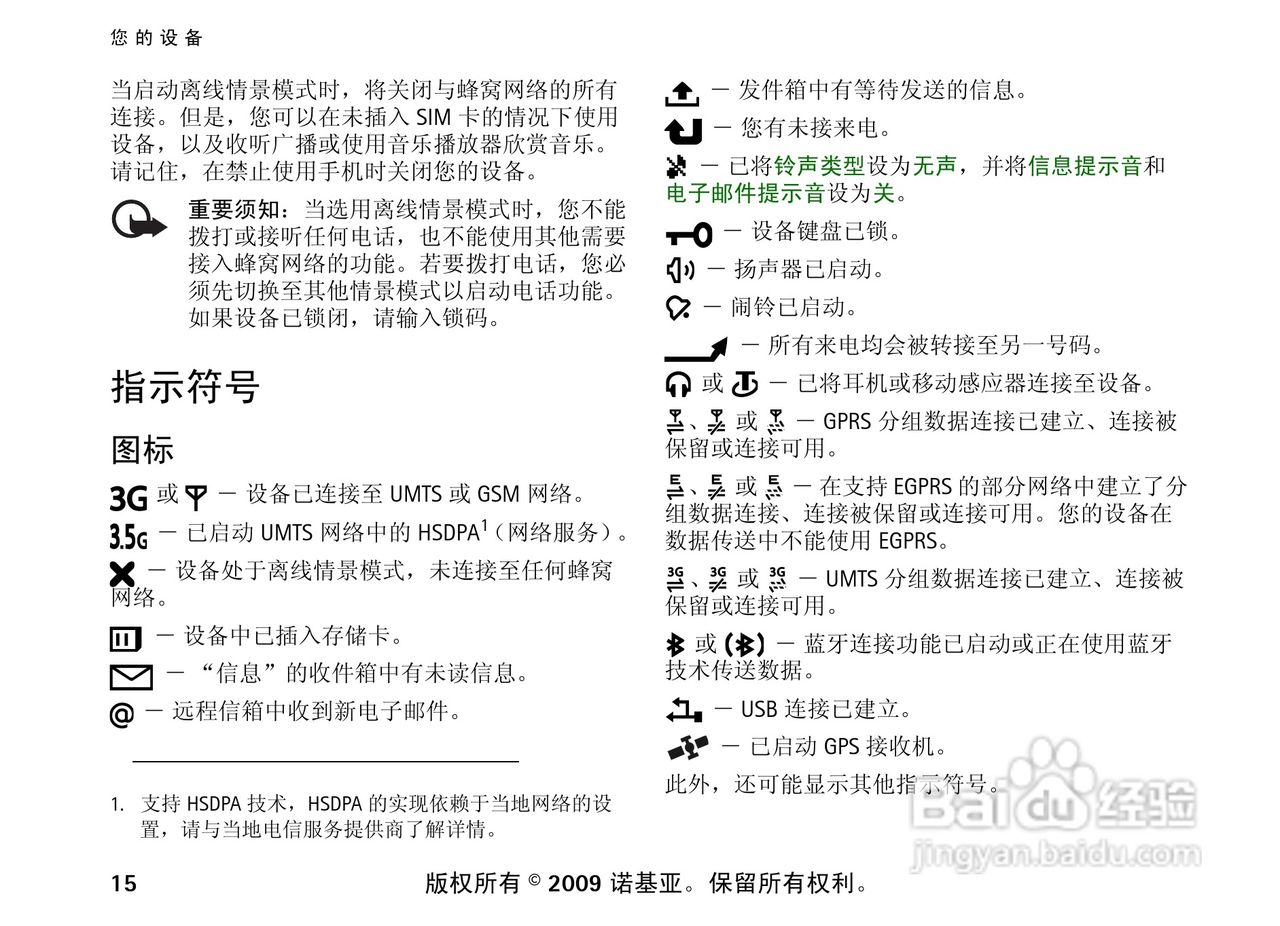 诺基亚 Nokia 6210si手机使用说明书:[2]