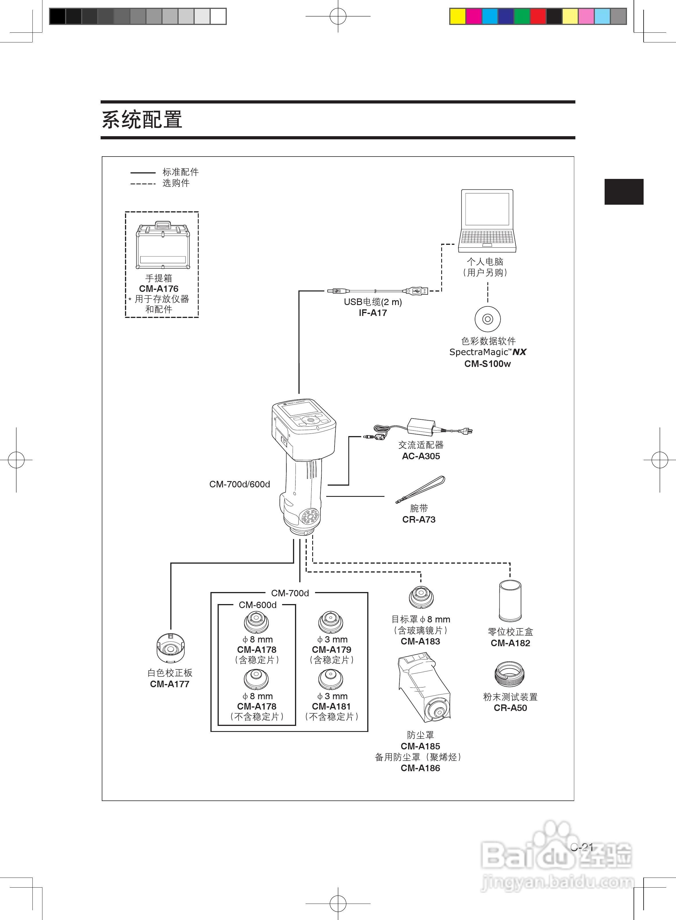 分光测色计CM-600d使用说明书:[3]