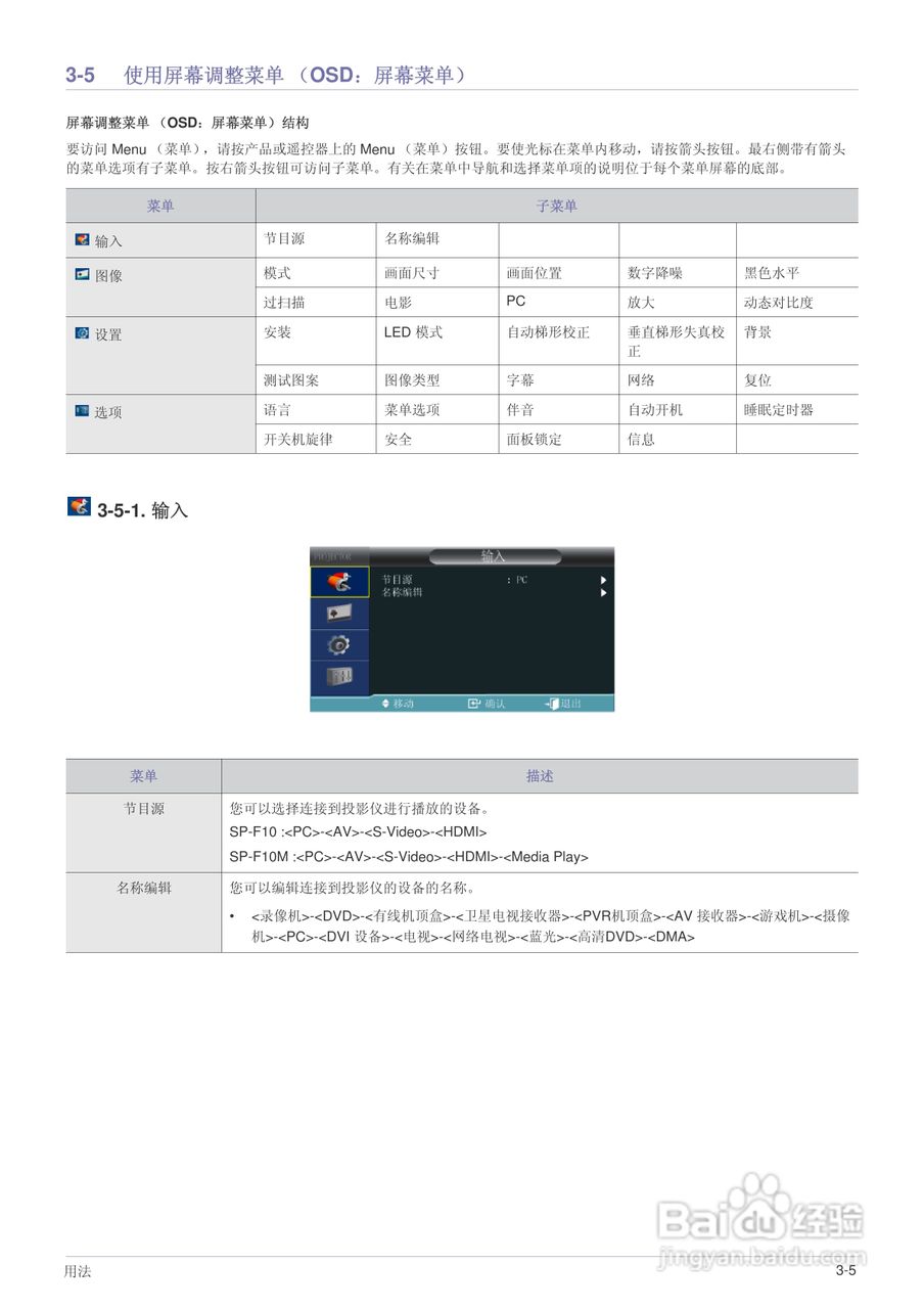 三星SP-F10投影机使用说明书:[5]