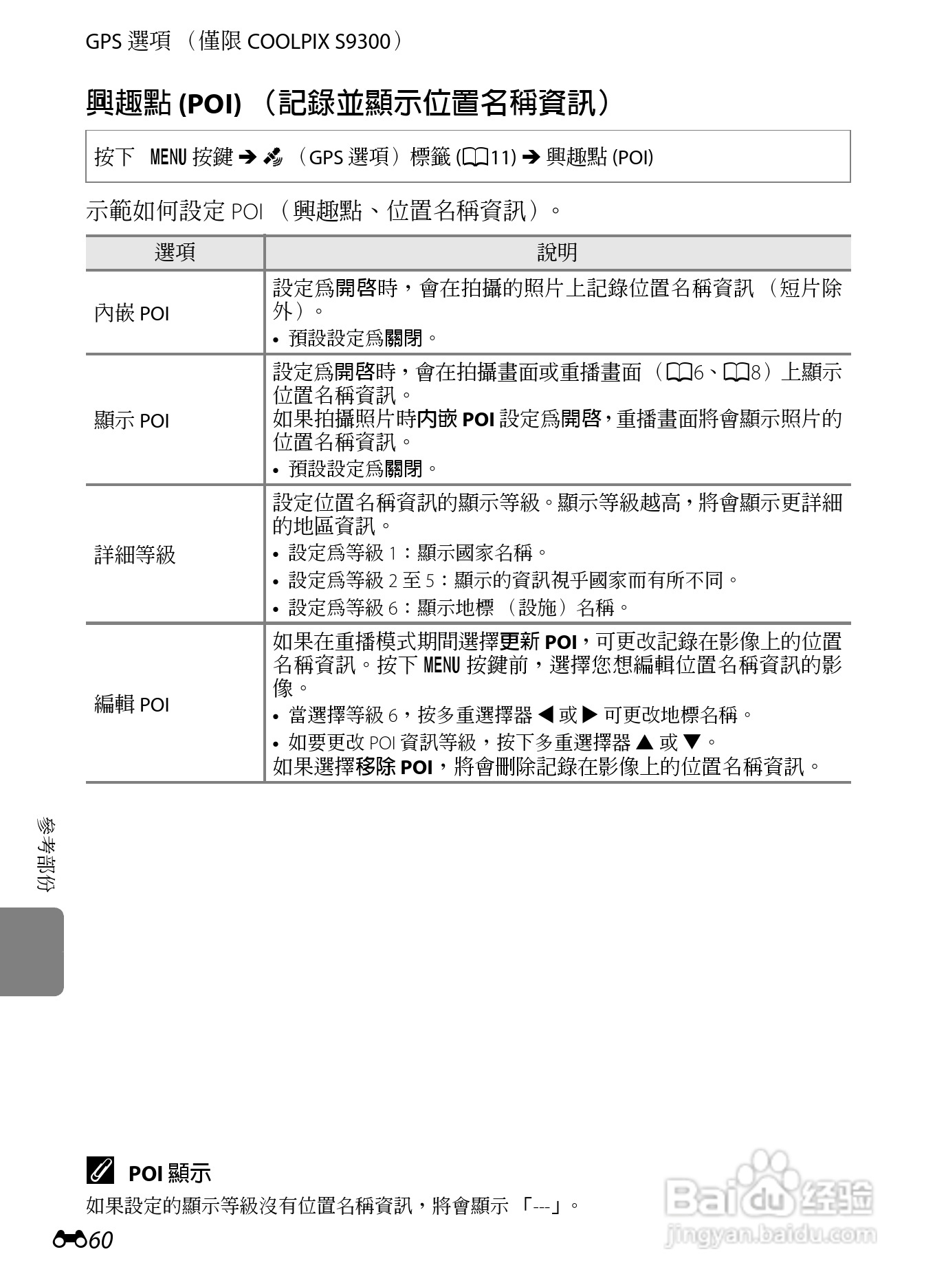 尼康COOLPIX S9300数码相机使用说明书:[18]