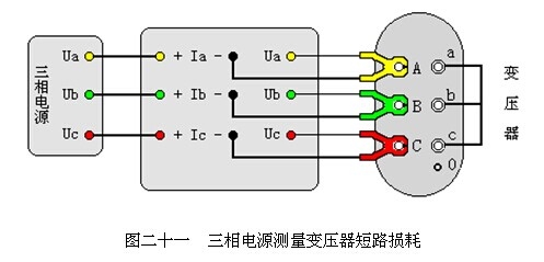 HDRB-IV 变压器容量检测设备使用方法