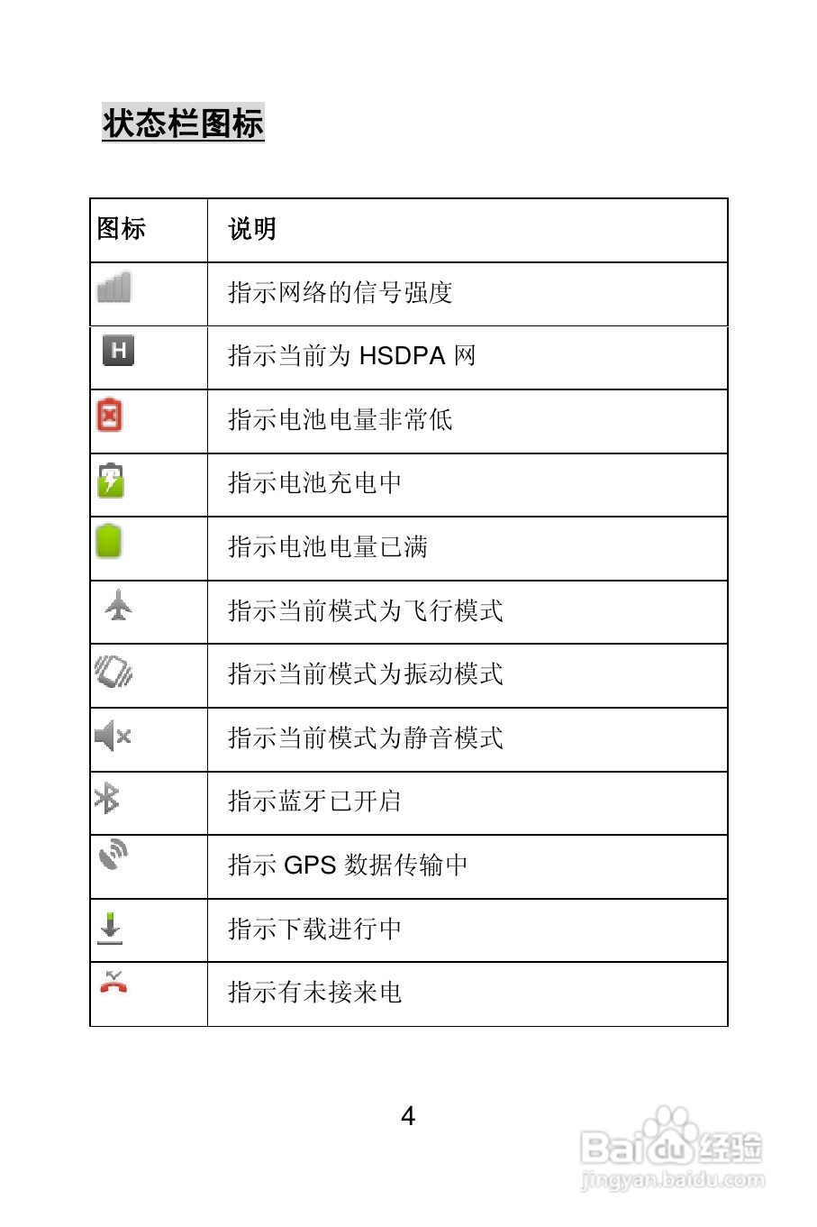 TCL E906手机说明书:[1]