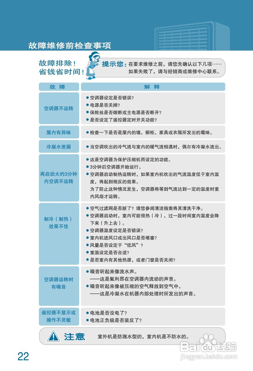 LG 分体落地式空调LP-P7211DDF使用说明书:[3]