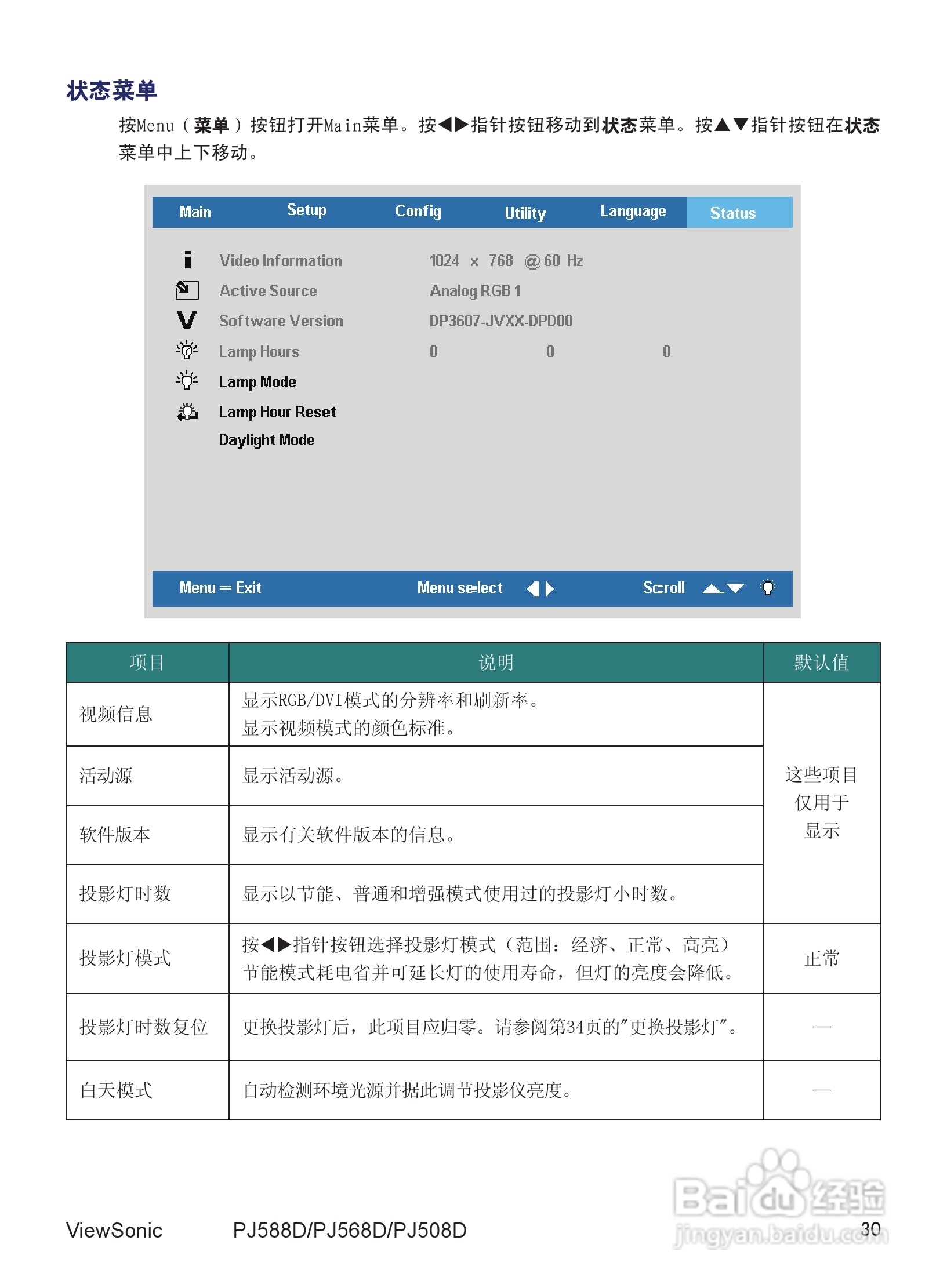 优派PJ588D投影机使用说明书:[4]