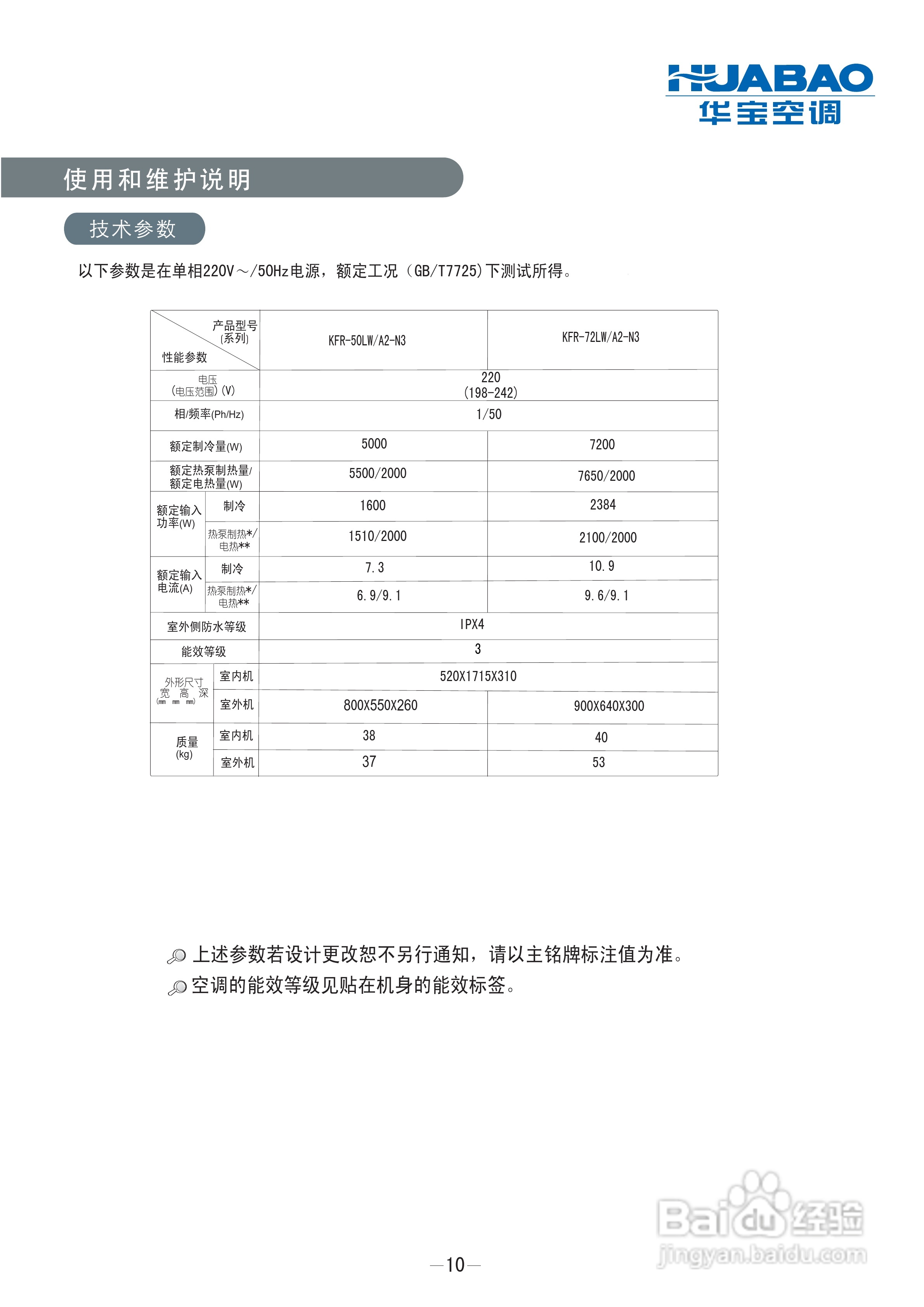 科龙KFR-72LW/A2-N3分体落地式房间空调器使用安装说明:[2]