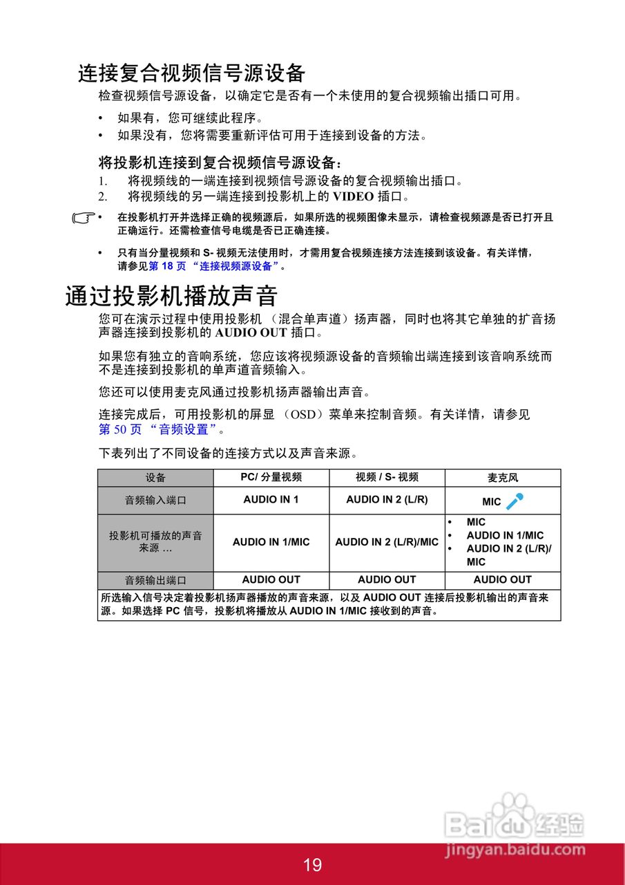 优派PJD7382投影机使用说明书:[3]