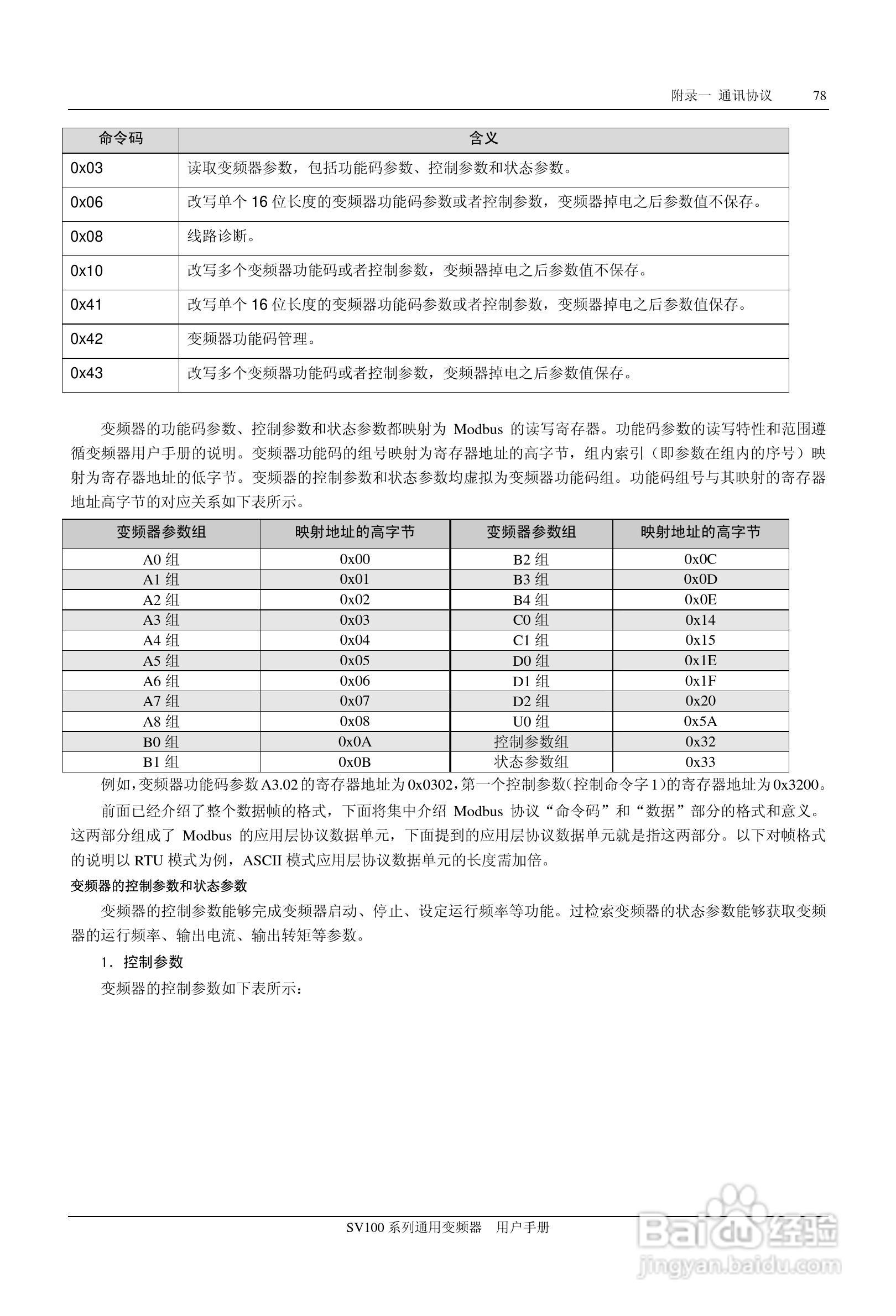 步科SV100-4T-0900G变频器使用说明书:[9]
