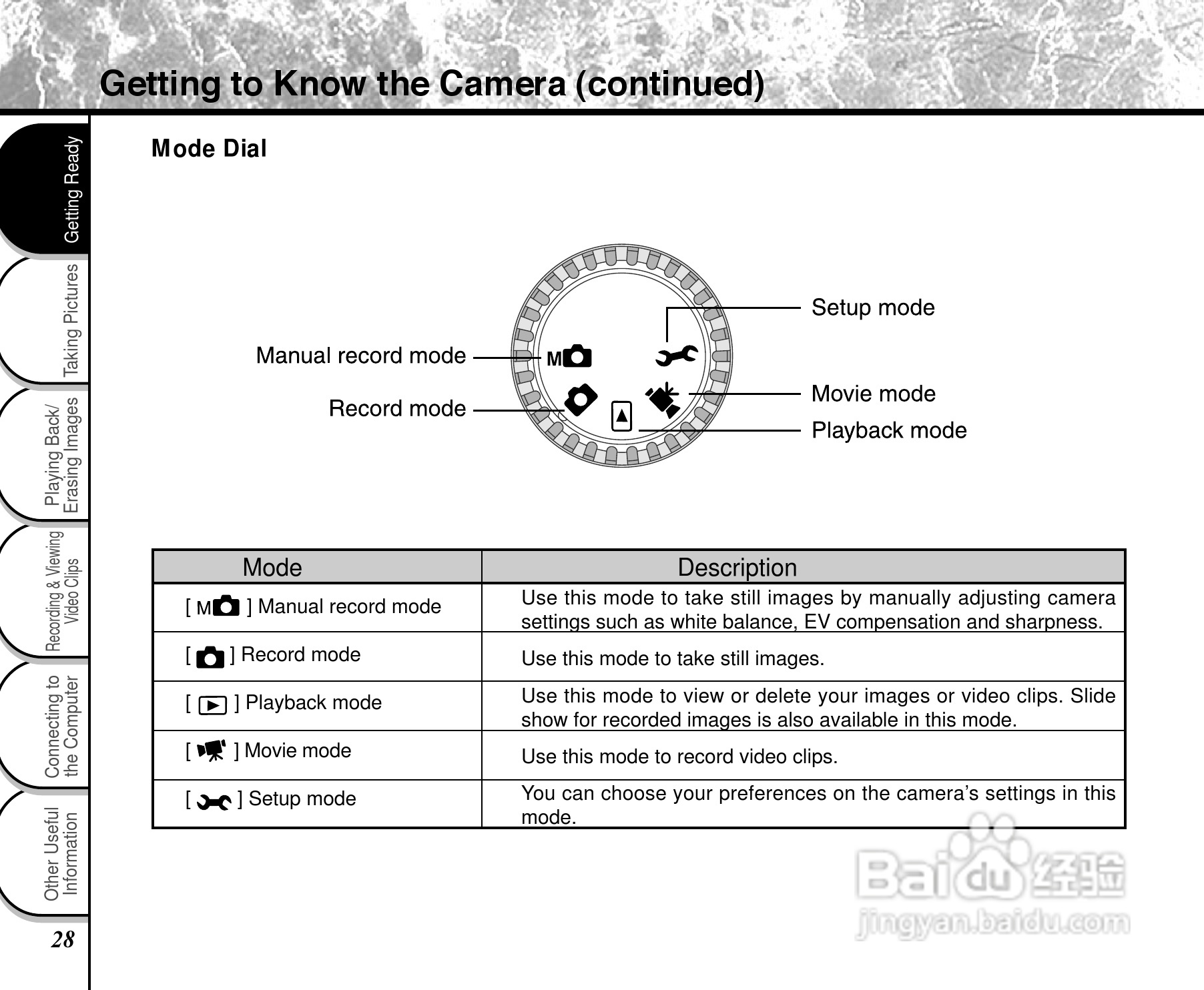 东芝PDR-2300数码相机使用说明书:[3]