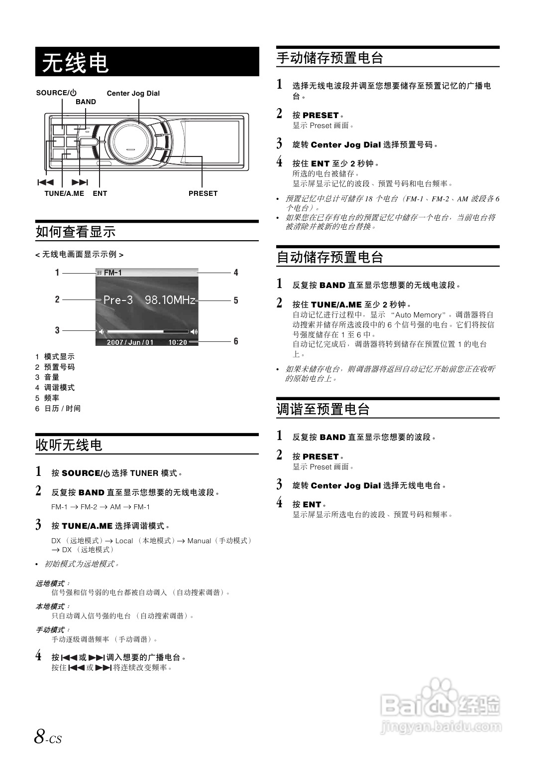 阿尔派iDA-X001型接收机说明书:[1]