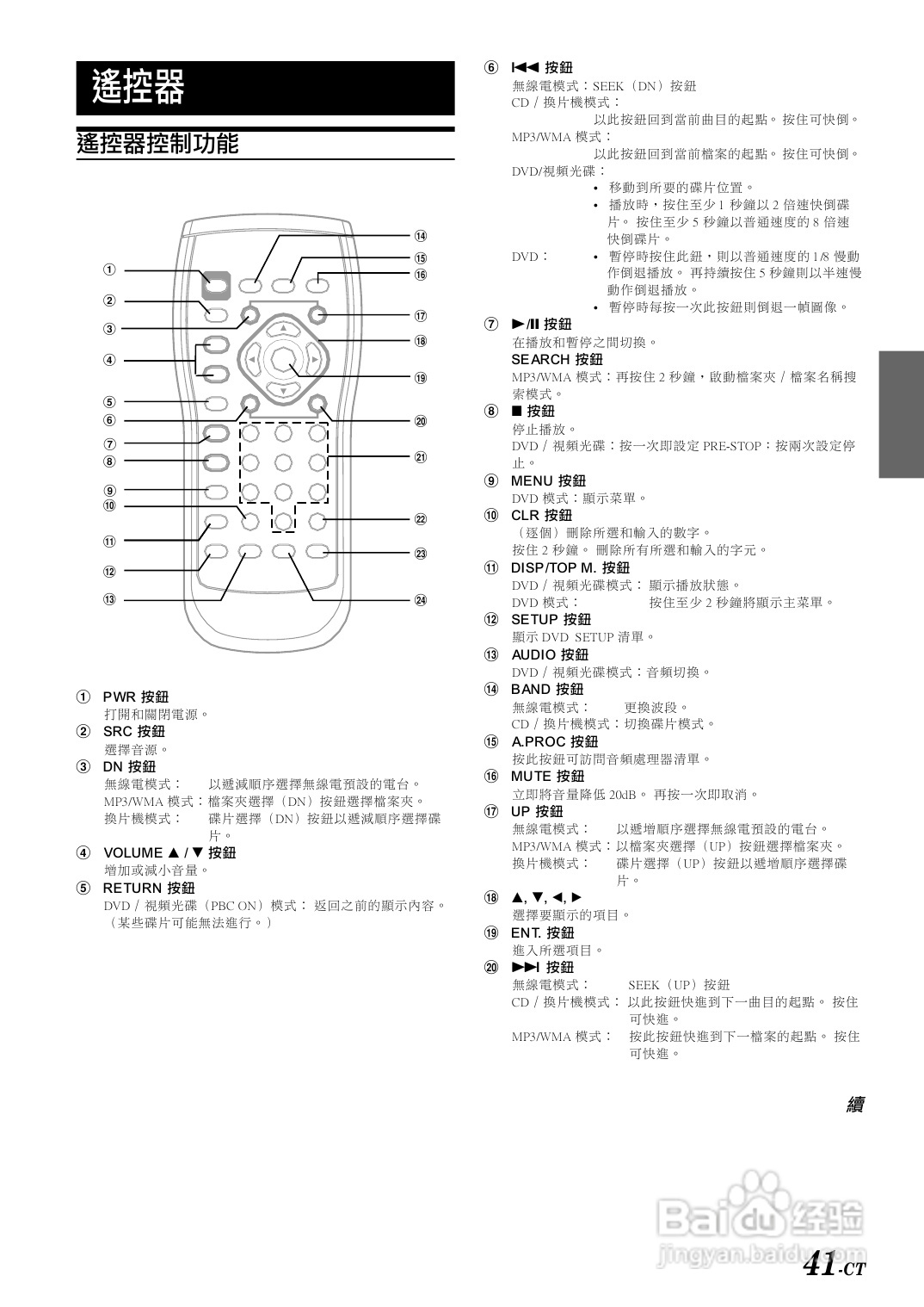 阿尔派DVA-9860E型车载DVD播放机说明书:[3]