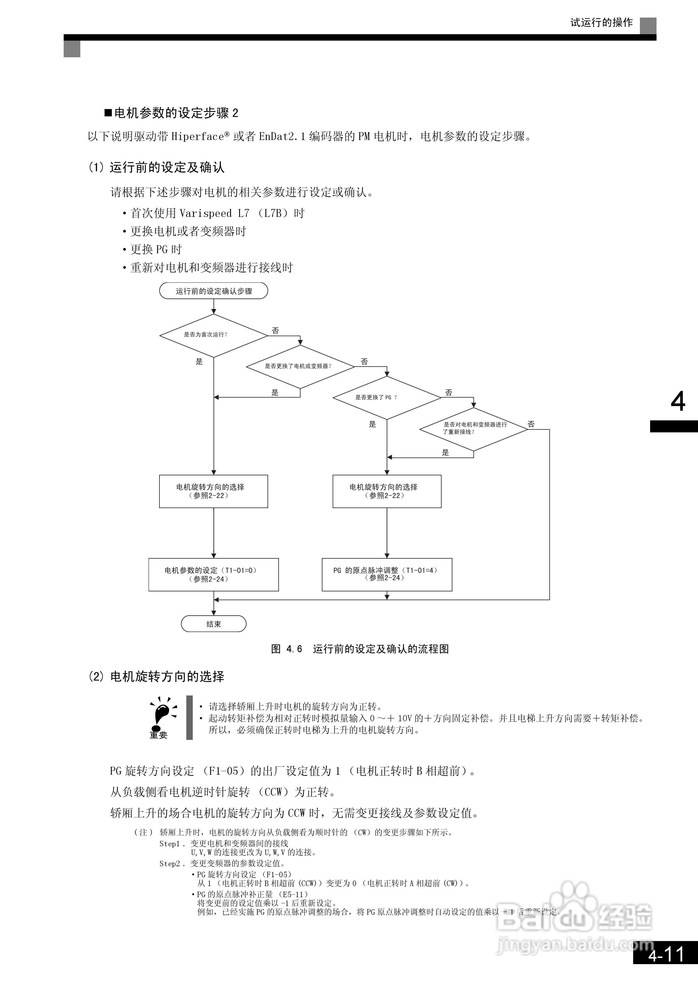安川CIMR-L7B4055变频器使用说明书:[10]