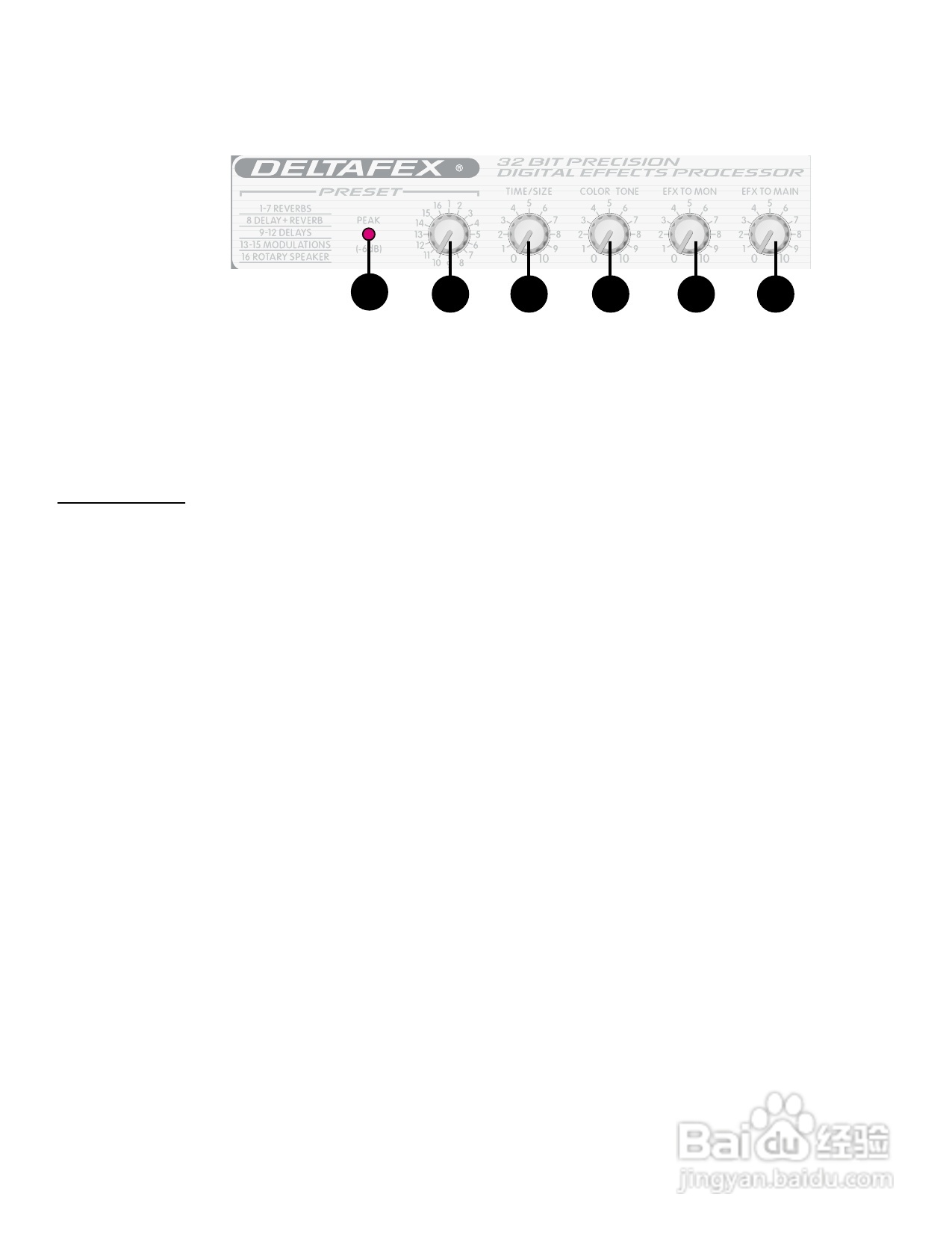 百威XR(R) 800F音响说明书:[1]