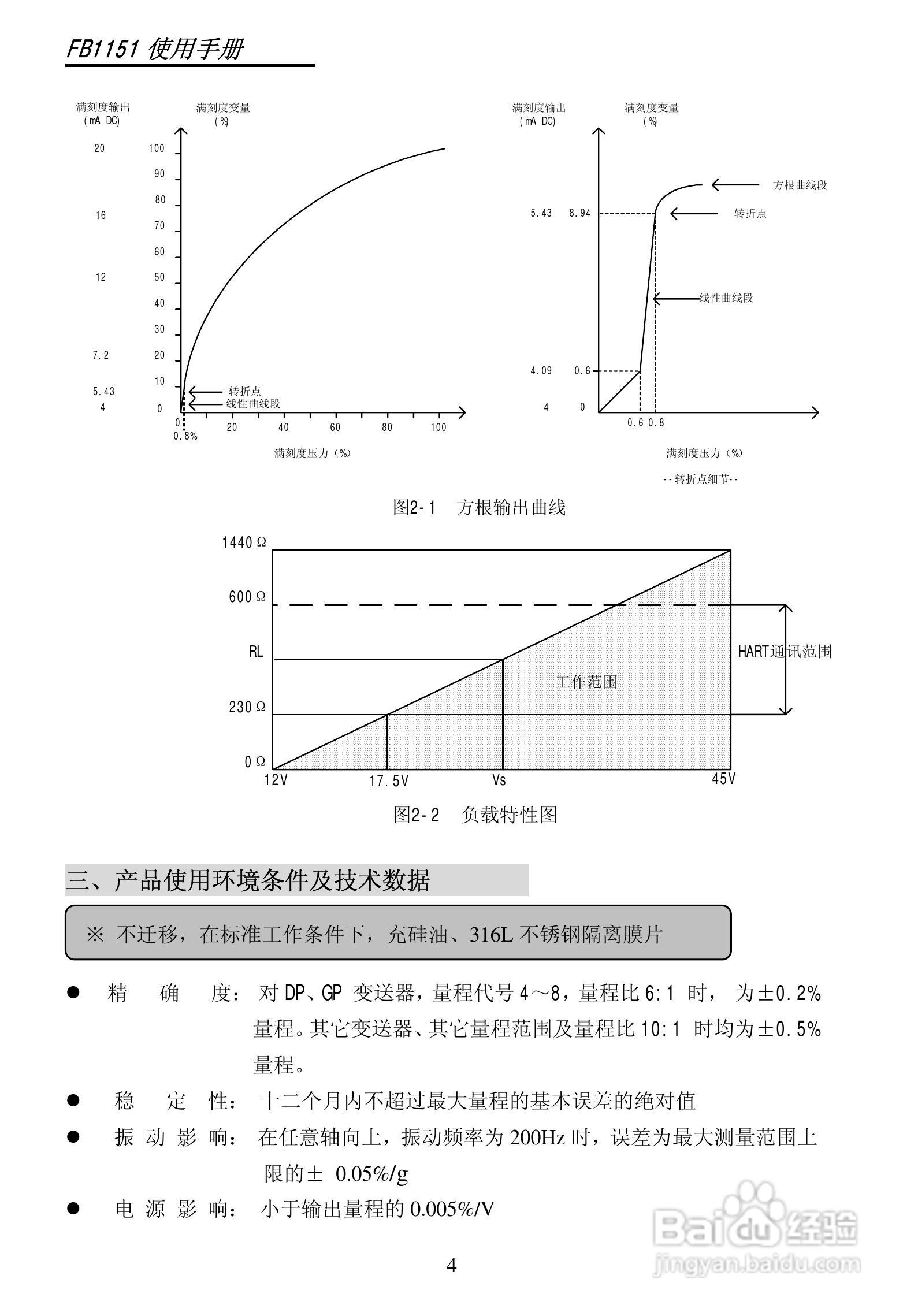 FB1151智能电容式压力/差压变送器使用说明书:[1]