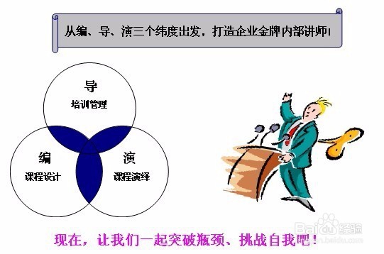 企业培训师如何培训新员工