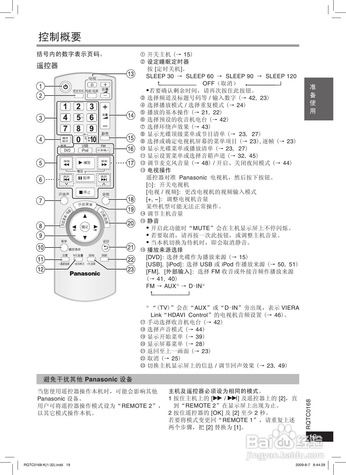 松下SC-PT875音响使用说明书:[1]