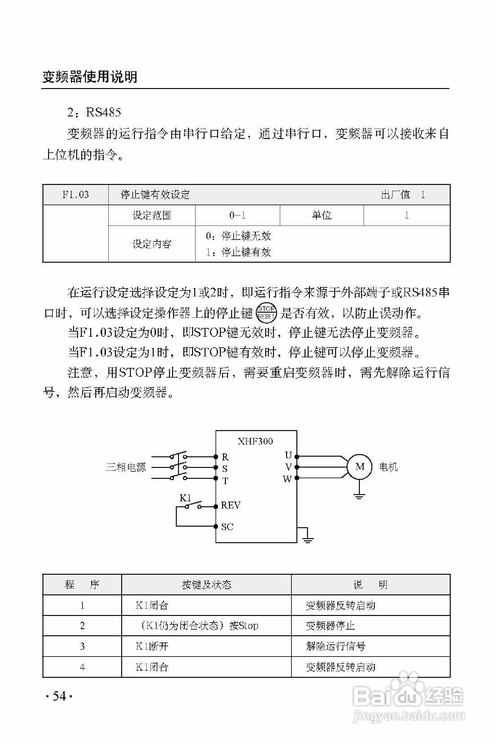 西普XHF300-475变频器使用说明书:[6]