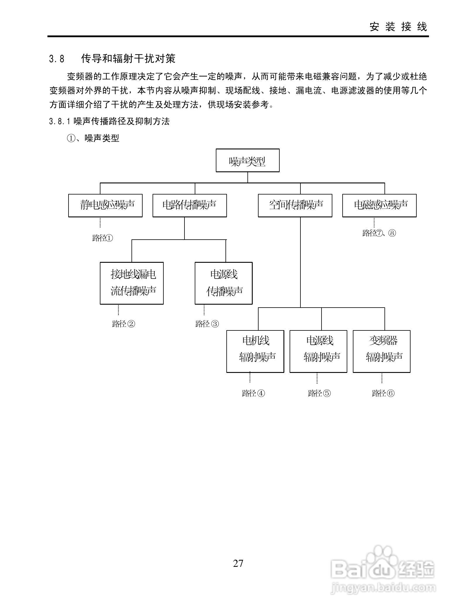 欧瑞传动XS1000-0300T3变频器使用说明书:[3]