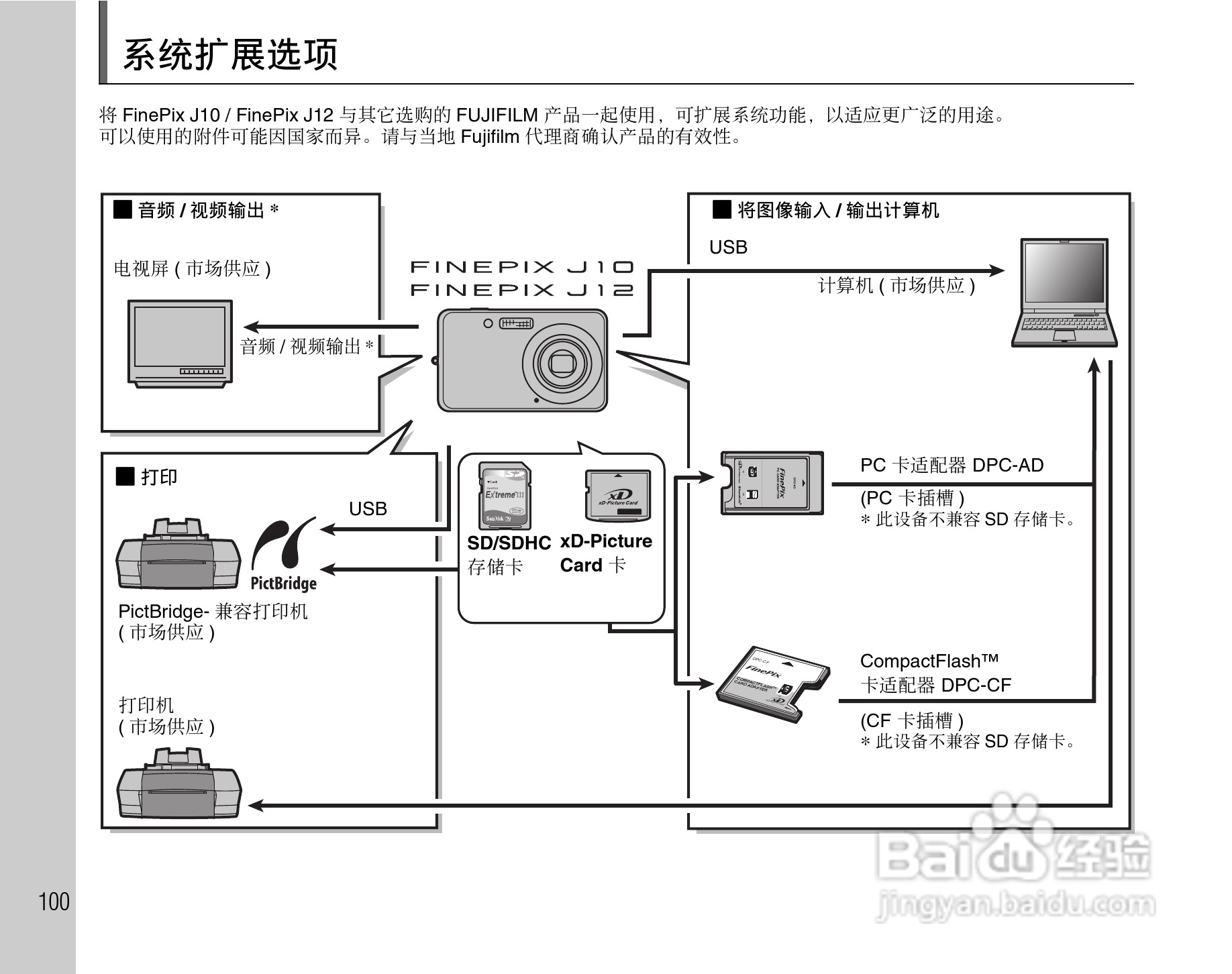 富士FinePix J10数码相机使用说明书:[10]