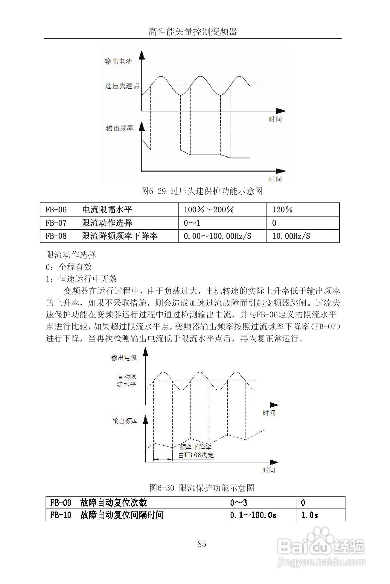 森岛SD900-4T6300矢量控制变频器使用说明书:[9]