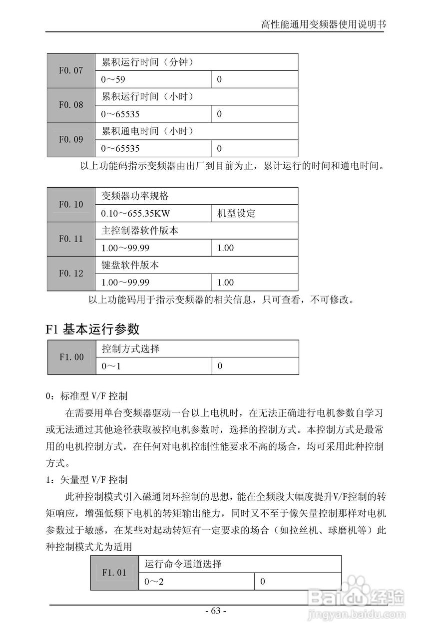 森岛SD680-4T6300高性能通用变频器使用说明书:[7]