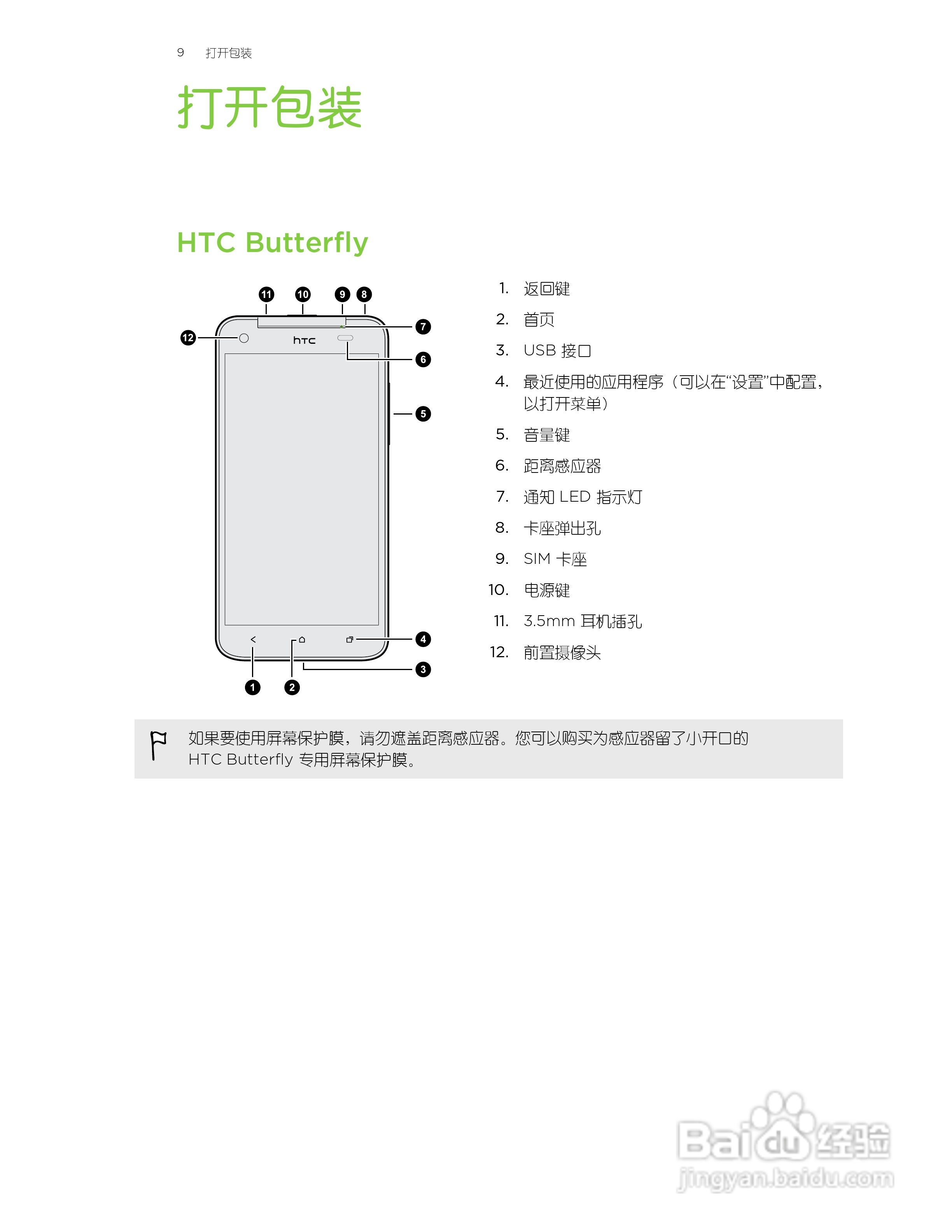 多普达HTC Butterfly手机说明书:[1]