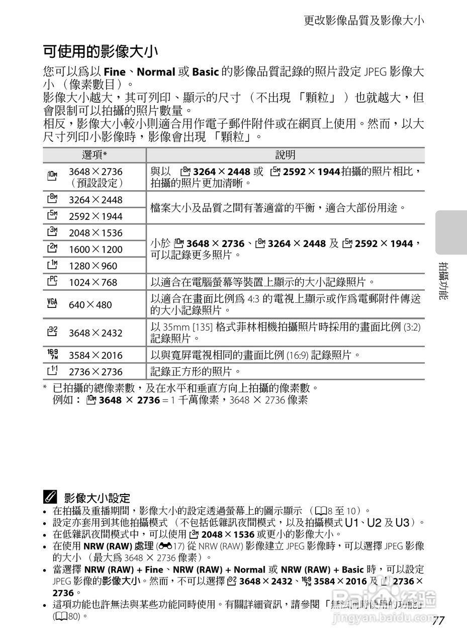 尼康P7100数码相机使用说明书:[10]