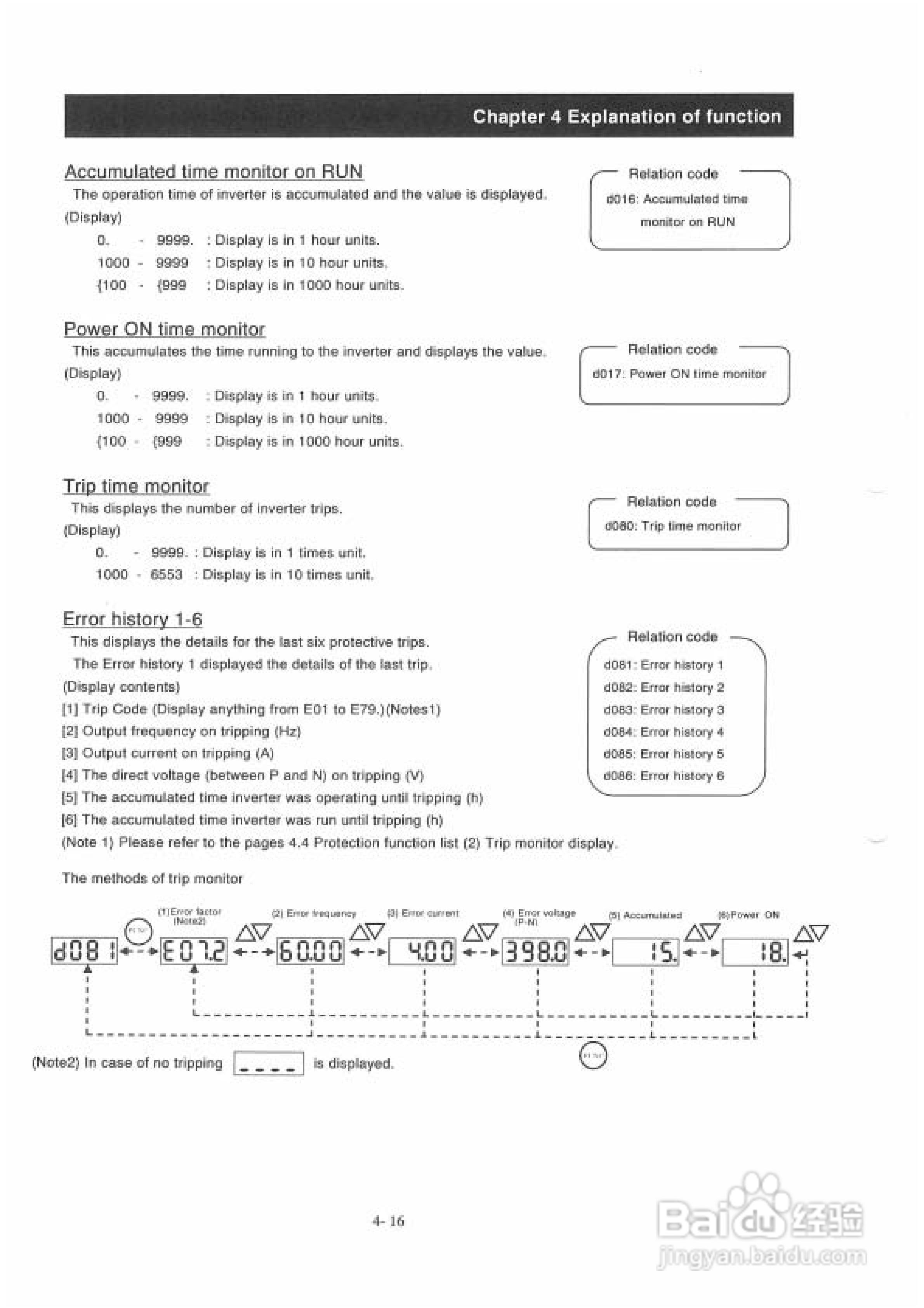 住友(SUMITOMO)HF4304-055变频器说明书:[5]