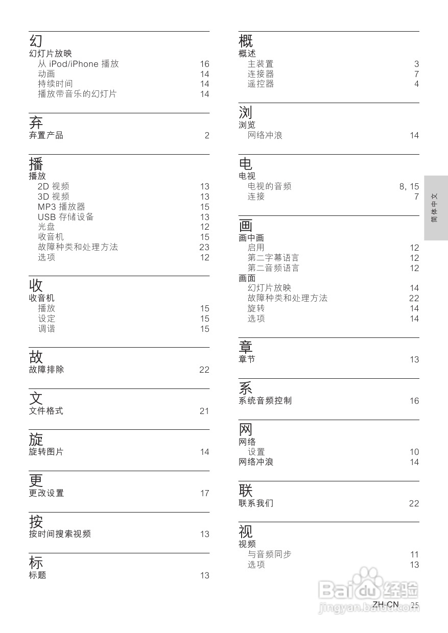 飞利浦HTS7140/93家庭影院使用说明书:[2]