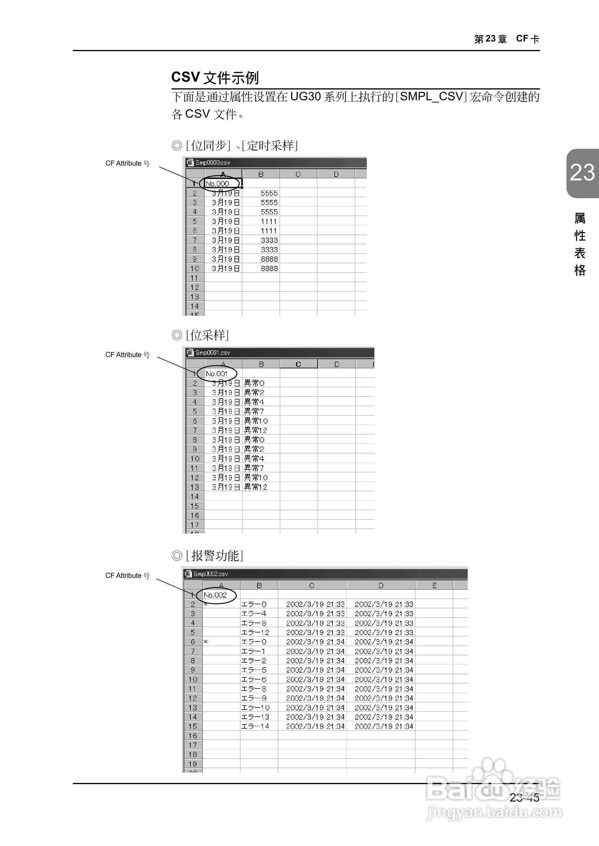 松下UG420H-E变频器使用说明书:[58]