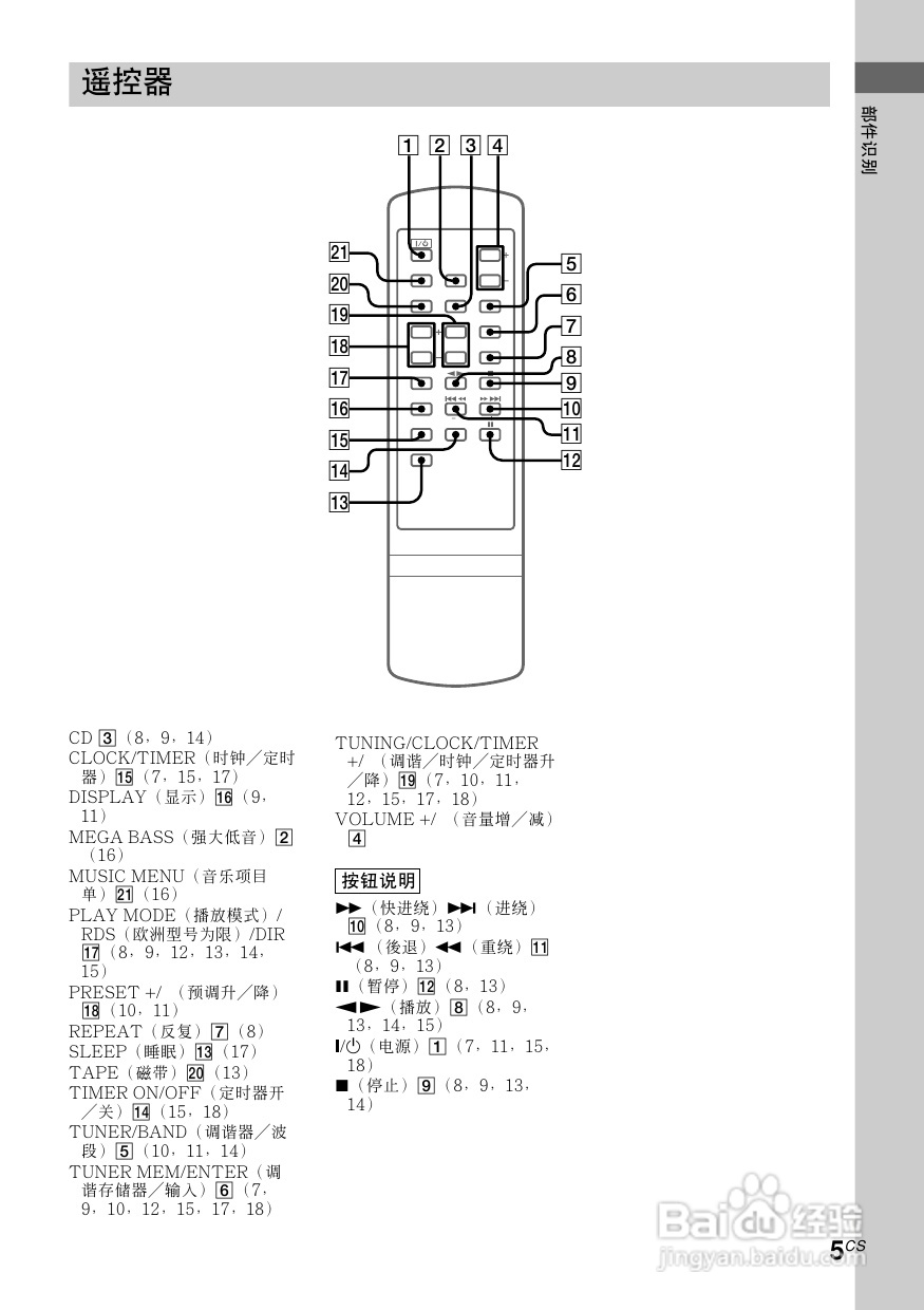 索尼CMT-EP50迷你组合音响使用说明书:[2]