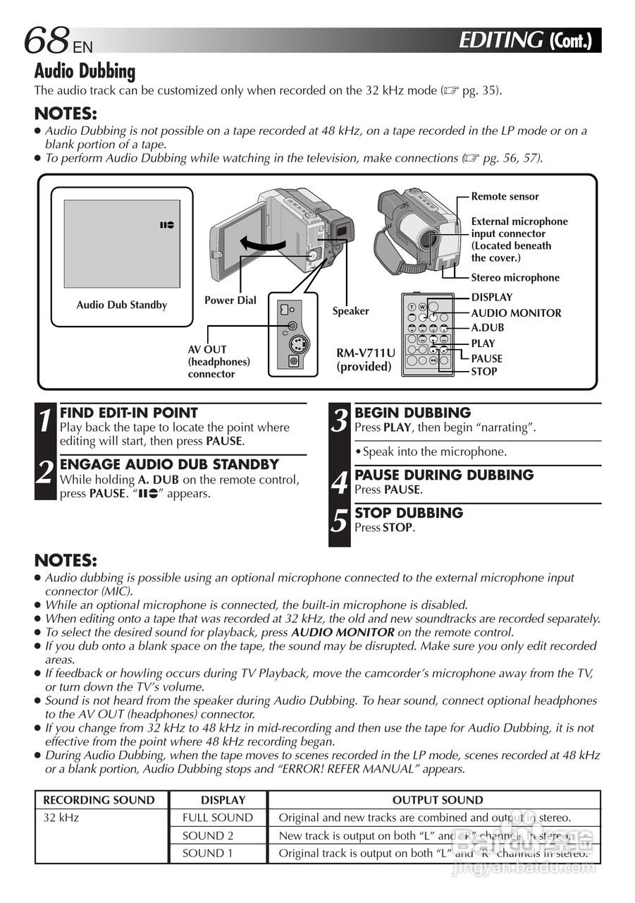 胜利JVC GR-DVL9000数码摄像机使用说明书:[7]