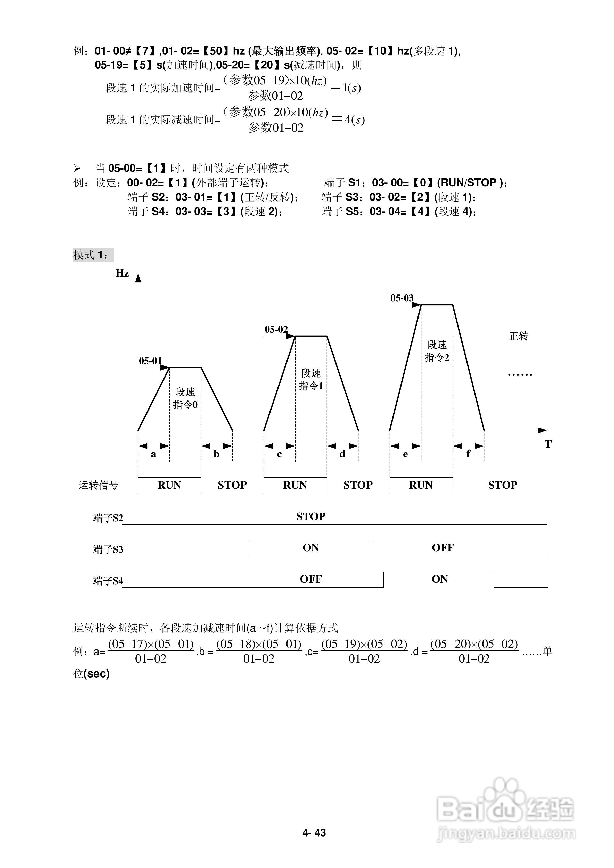 FATEK FID-L2-022-21变频器使用说明书:[7]