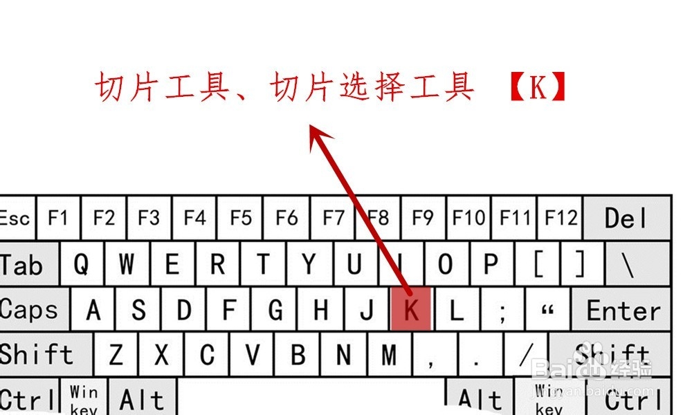 【Ps】Photoshop工具箱中各类工具快捷键
