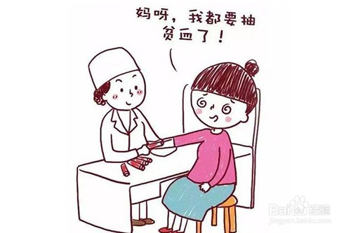 哪几次产检是必须要做的