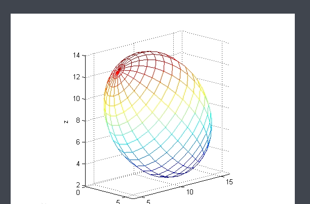 用定积分推出椭球体积