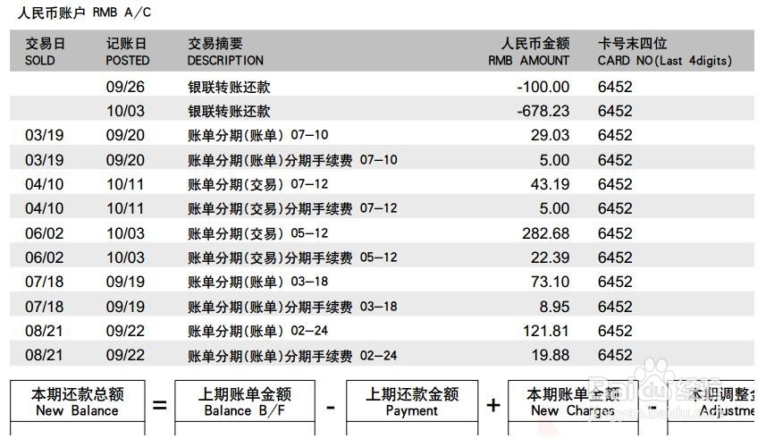 买手机怎么分期付款