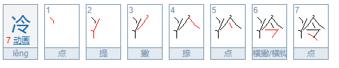 热胀冷缩一共有多少笔画