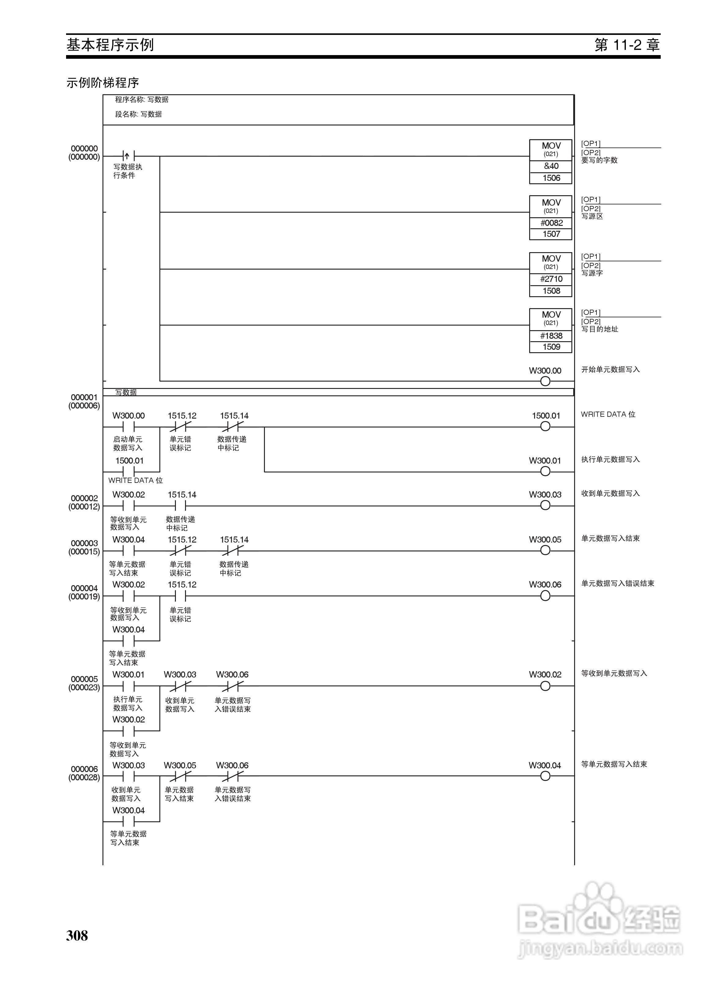 OMRON SYSMAC CJ1W-NCF71位置控制单元操作手册:[33]