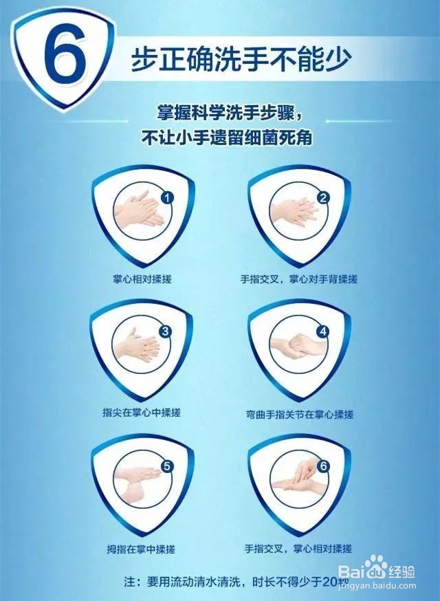如何洗手？教你正确的洗手方式