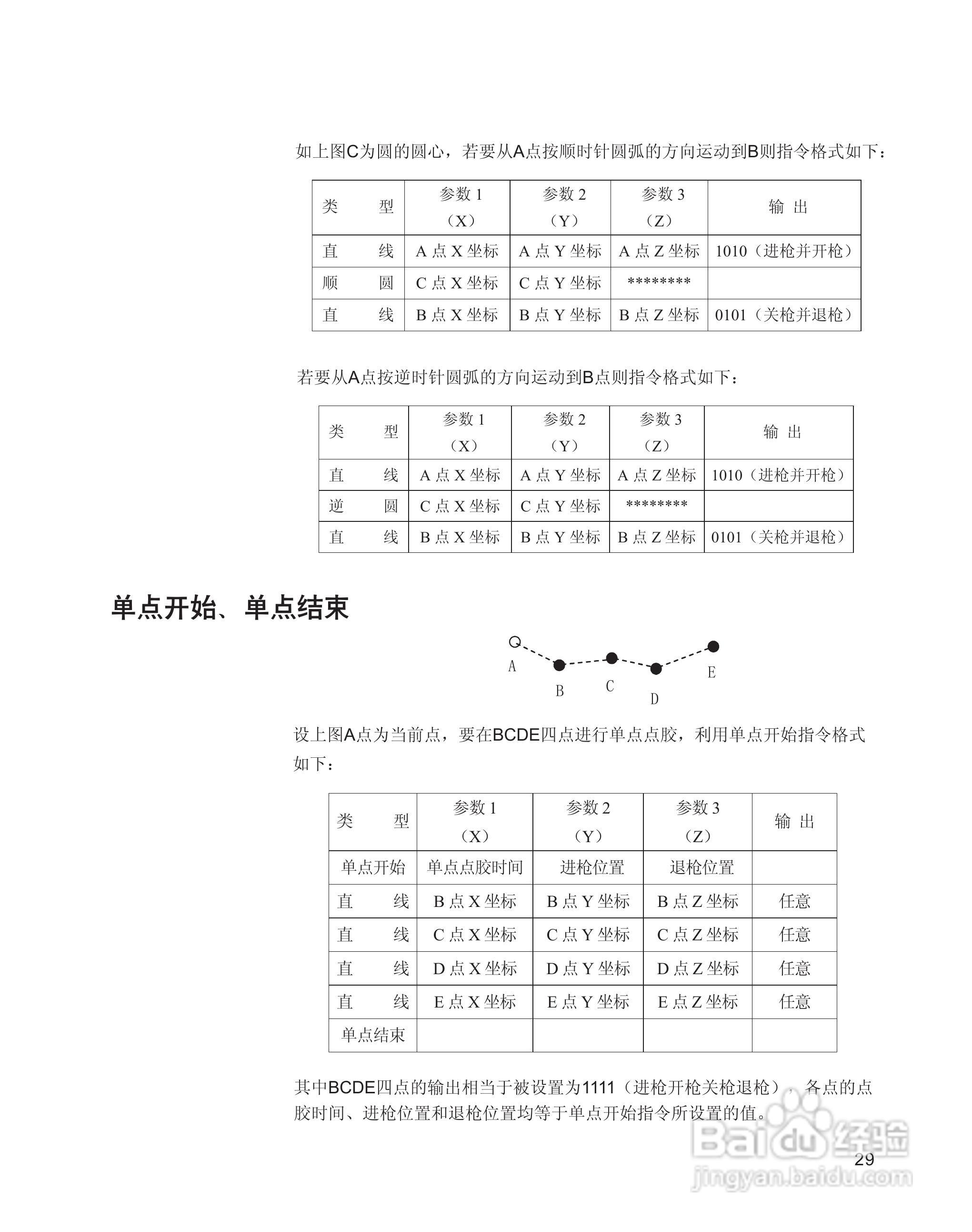 axxon AS-500三轴柜式机器人用户手册:[4]
