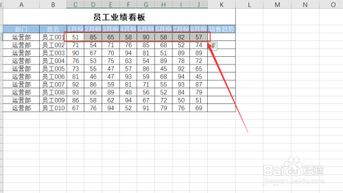 excel表格中如何制作mini折线图