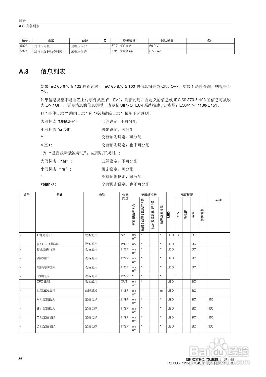 西门子 SIPROTEC 过电压及远方跳闸保护装置7SJ689 V4.:[9]