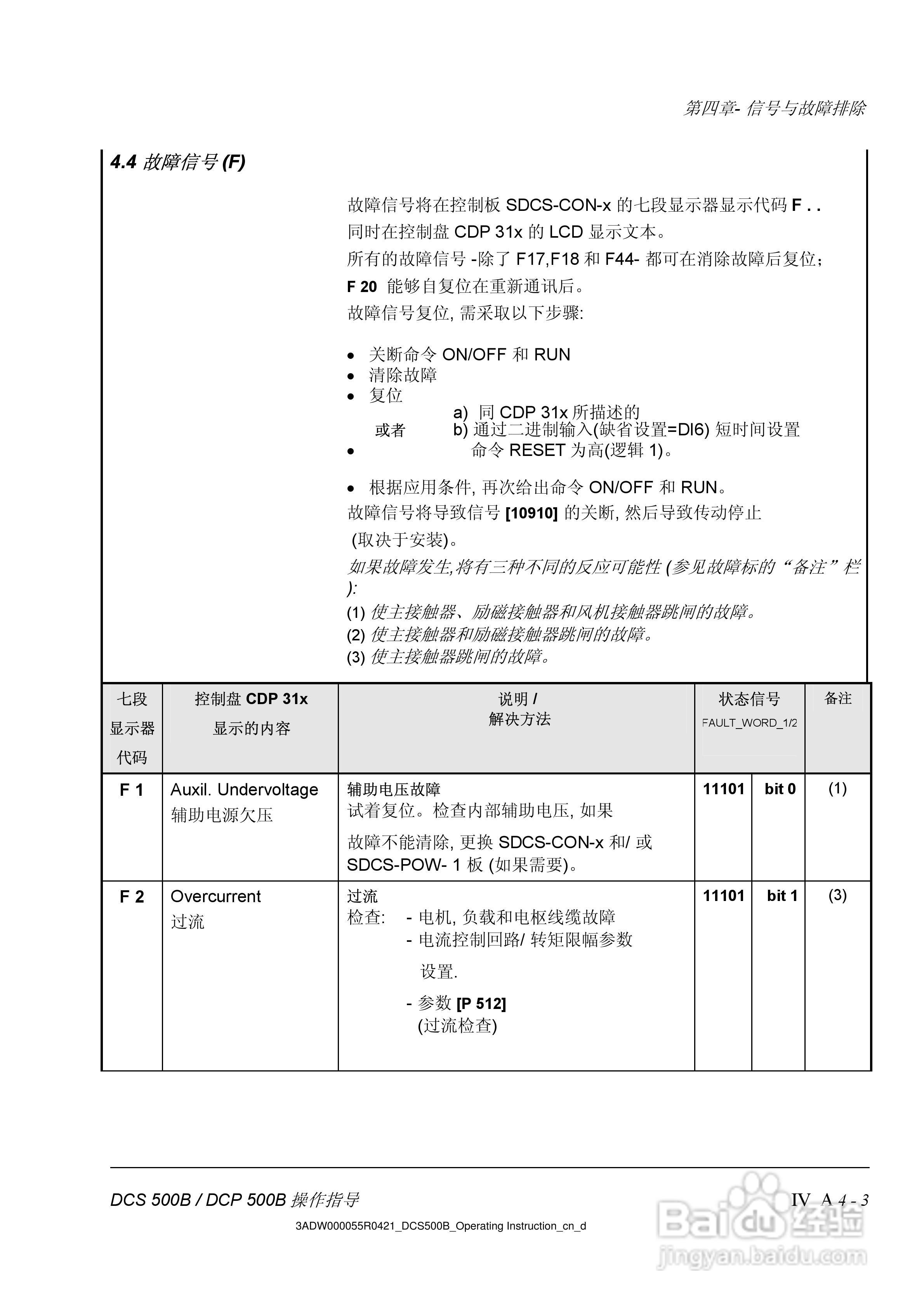 ABB DCS500B/DCF500B/DCP500B直流变流器操作说明书:[6]