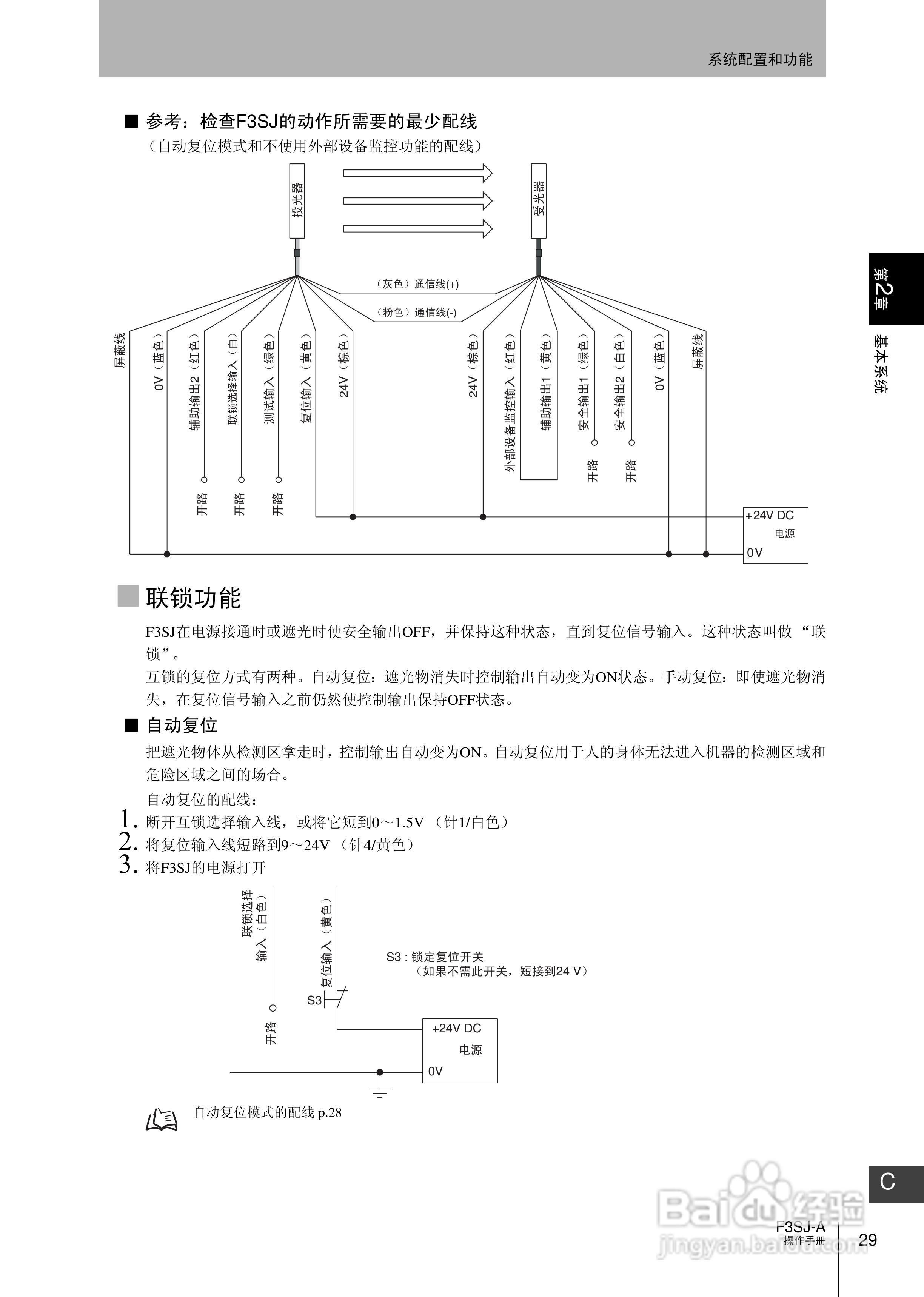 欧姆龙 F3SJ-A P系列安全光幕操作手册:[5]