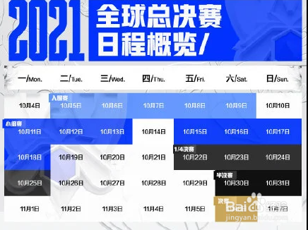 2021年lol世界赛在哪举办