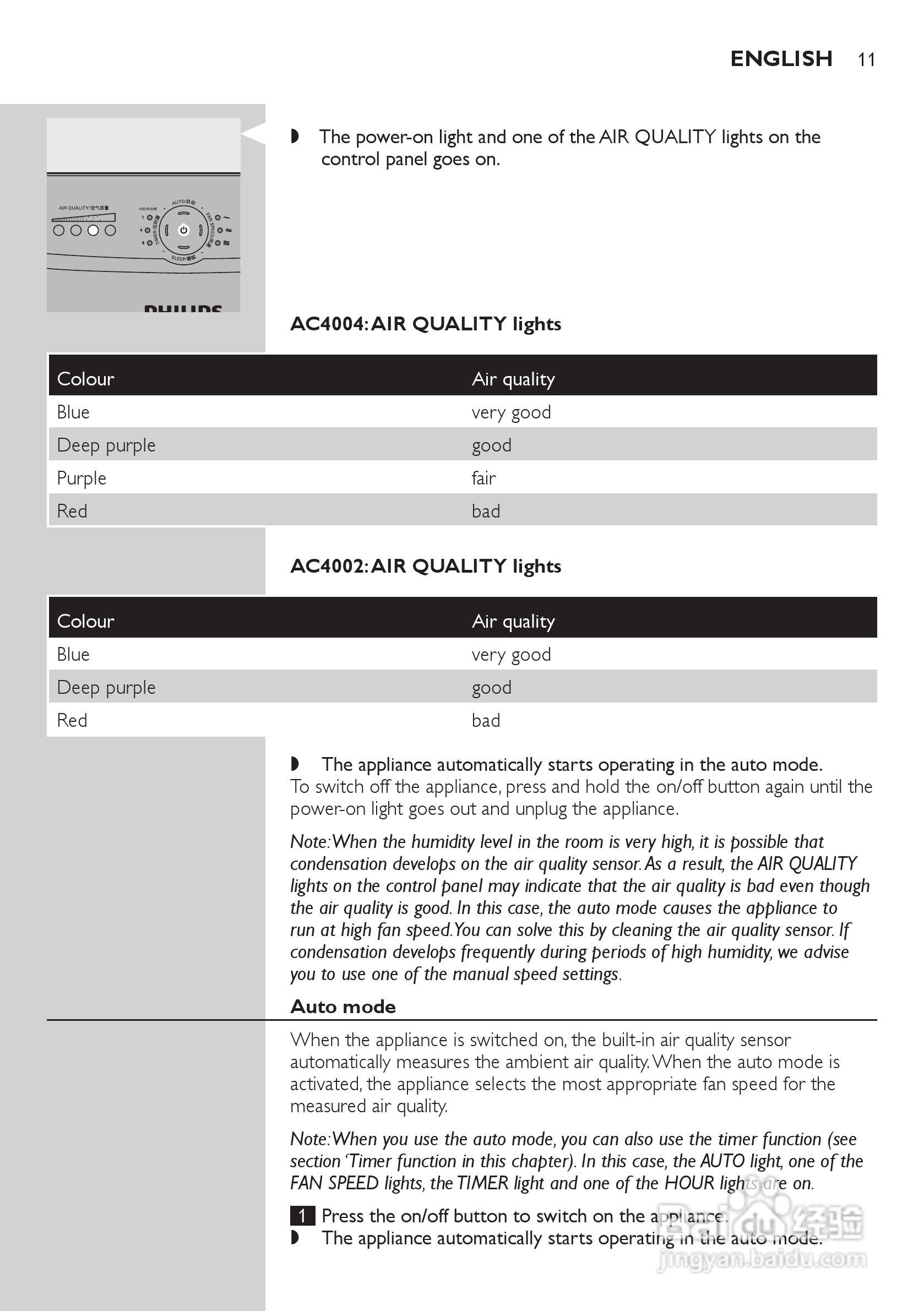 PHILIPS AC4004空气净化器使用说明书:[2]