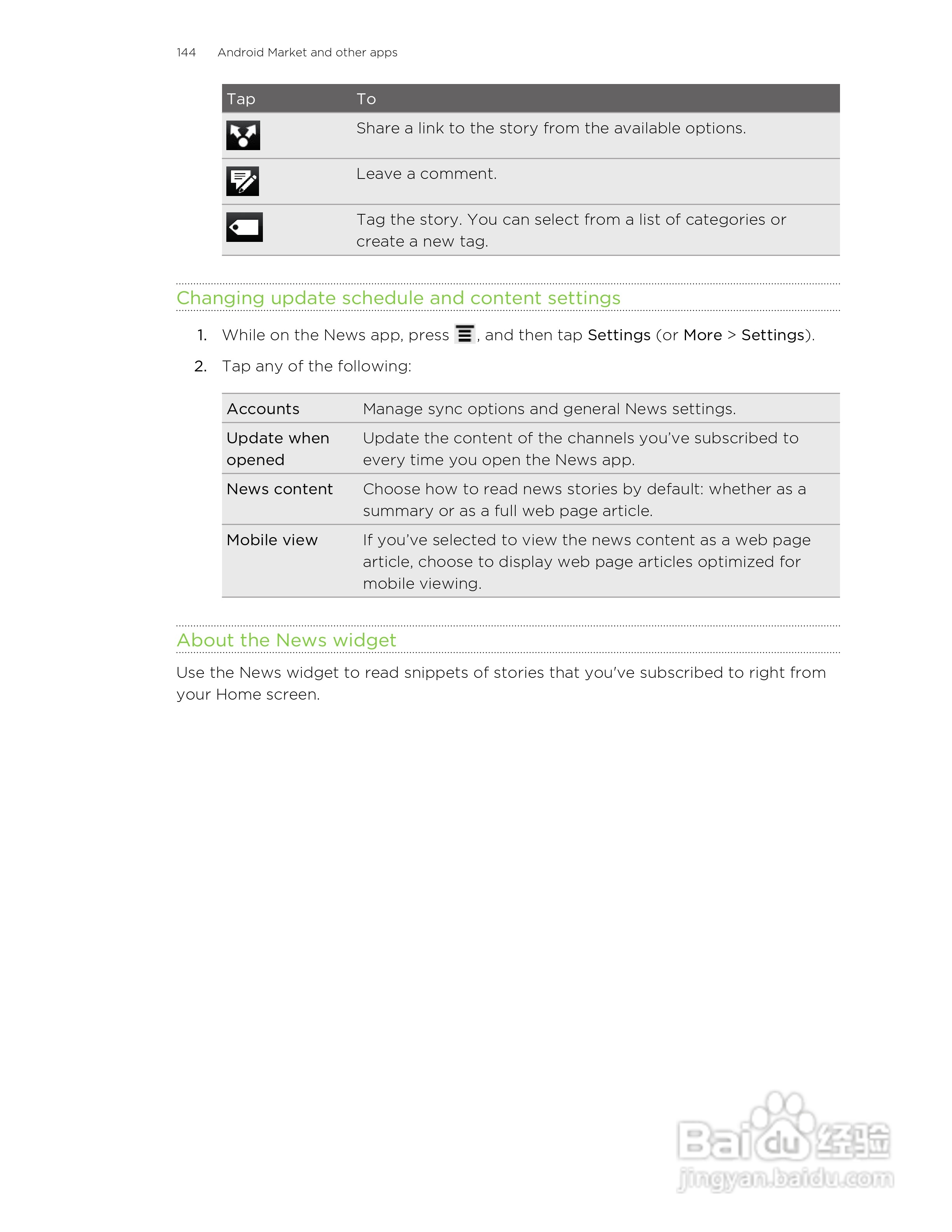 多普达HTC Hero S手机说明书:[15]