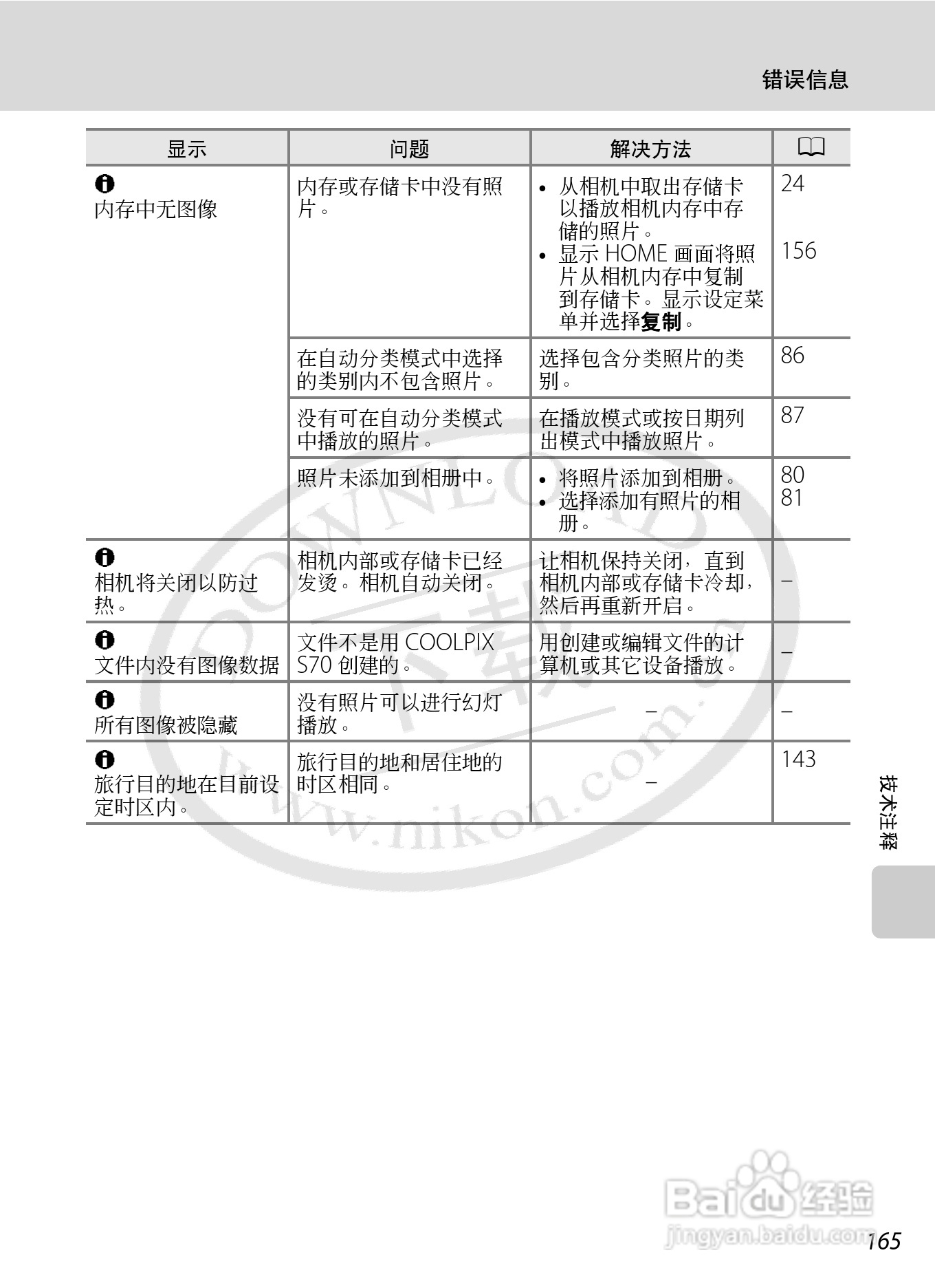 尼康Coolpix S70数码相机说明书:[18]